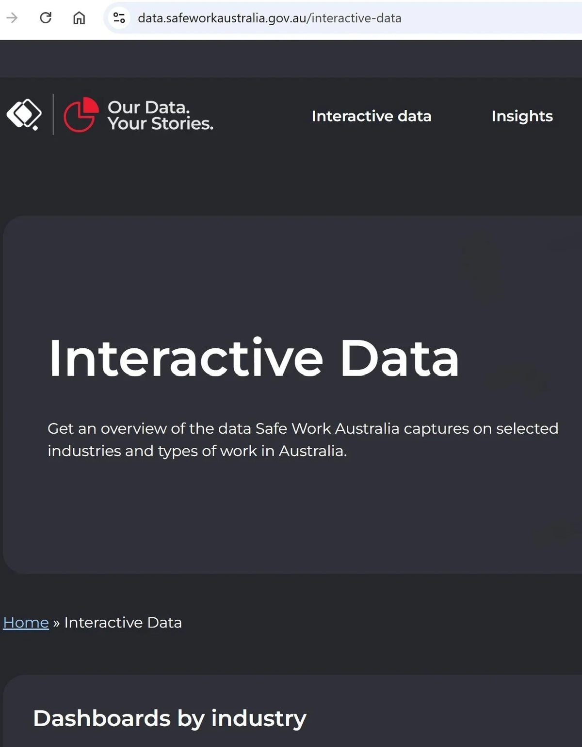 Industry Injuries from The ACIF & Safe Work Australia Interactive Data