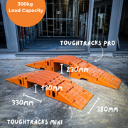TOUGHTRACKS Mini